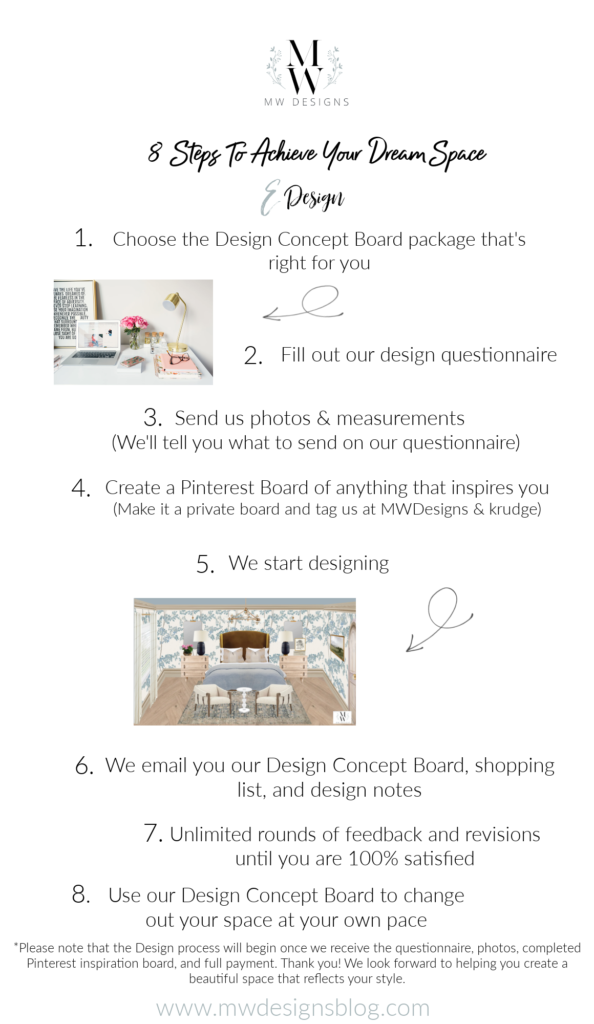 E-Design Services - MW Designs